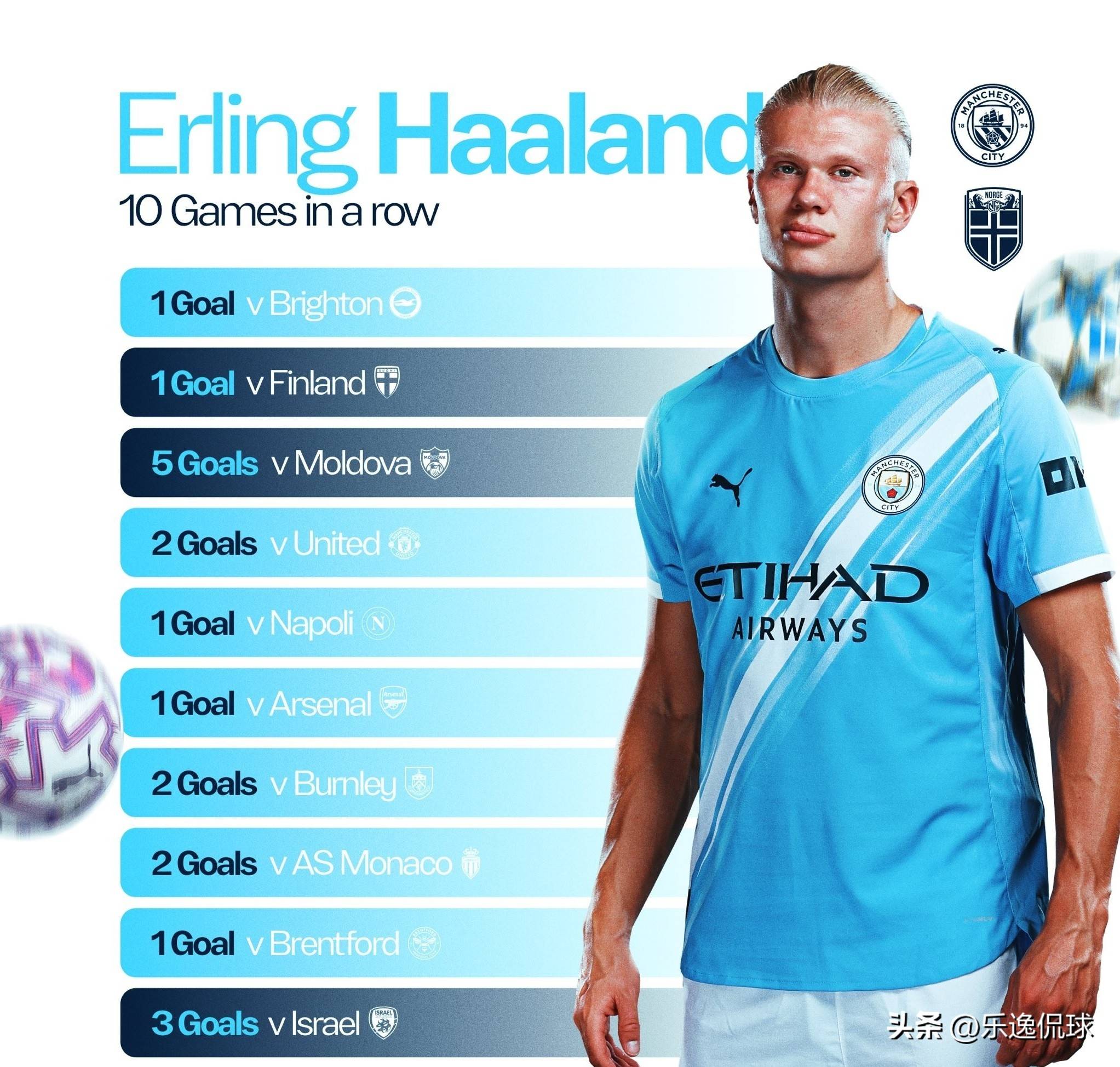 20场造9球! 贝林厄姆成皇马英格兰双重难题 他真的被高估了吗（20战制造9球，贝林厄姆成皇马与英格兰的双重困局，他真的被高估了？）