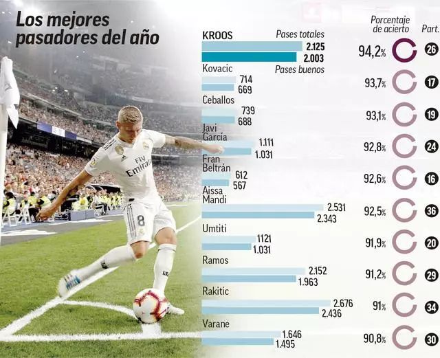 体坛：澳波助理教练正在与一家中超北方球队展开深度接触（体坛：澳波助教正与北方某中超球队深入接洽）