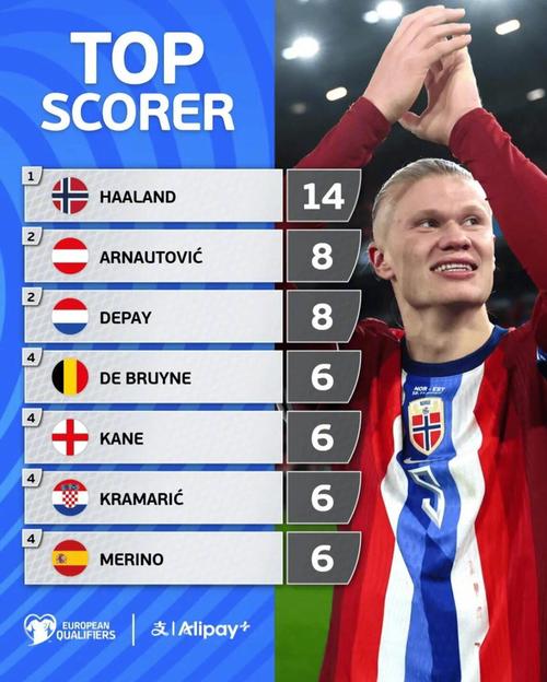 TA：不少人希望迈阿密输球，但也认为他们夺冠对联赛有好处